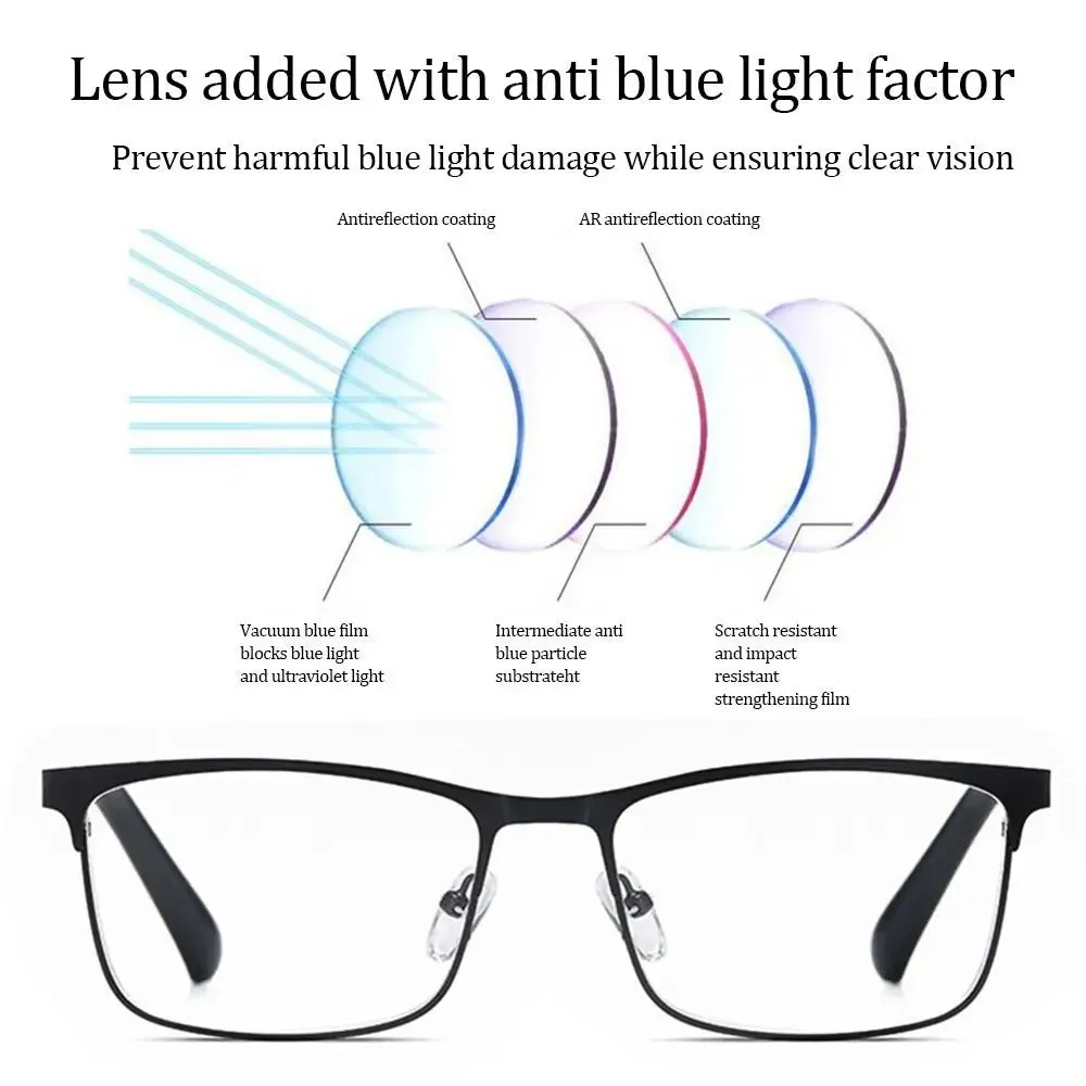 Fashion Metal Frame Simple Vintage Business Reading Glasses Anti-Blue Light Ultra Light Glasses Eye Protection For Men Women